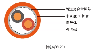 Non Armored TR2031 TRAFFIC CONTROL CABLE