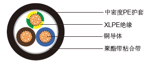 Non Armored TR2153 TRAFFIC CONTROL CABLE